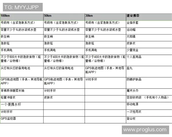 南京街舞队边路渗透战术分析与表现评估探讨